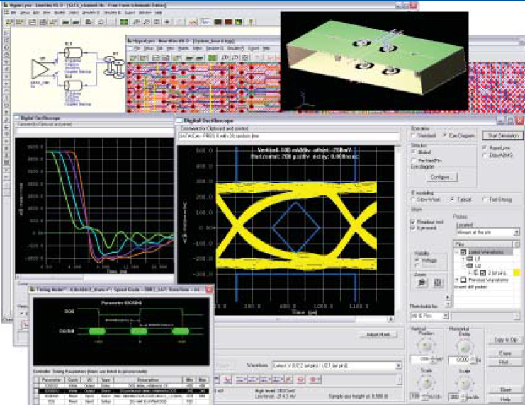 HyperLynx SI содержит набор инструментов для анализа целостности сигналов и EM